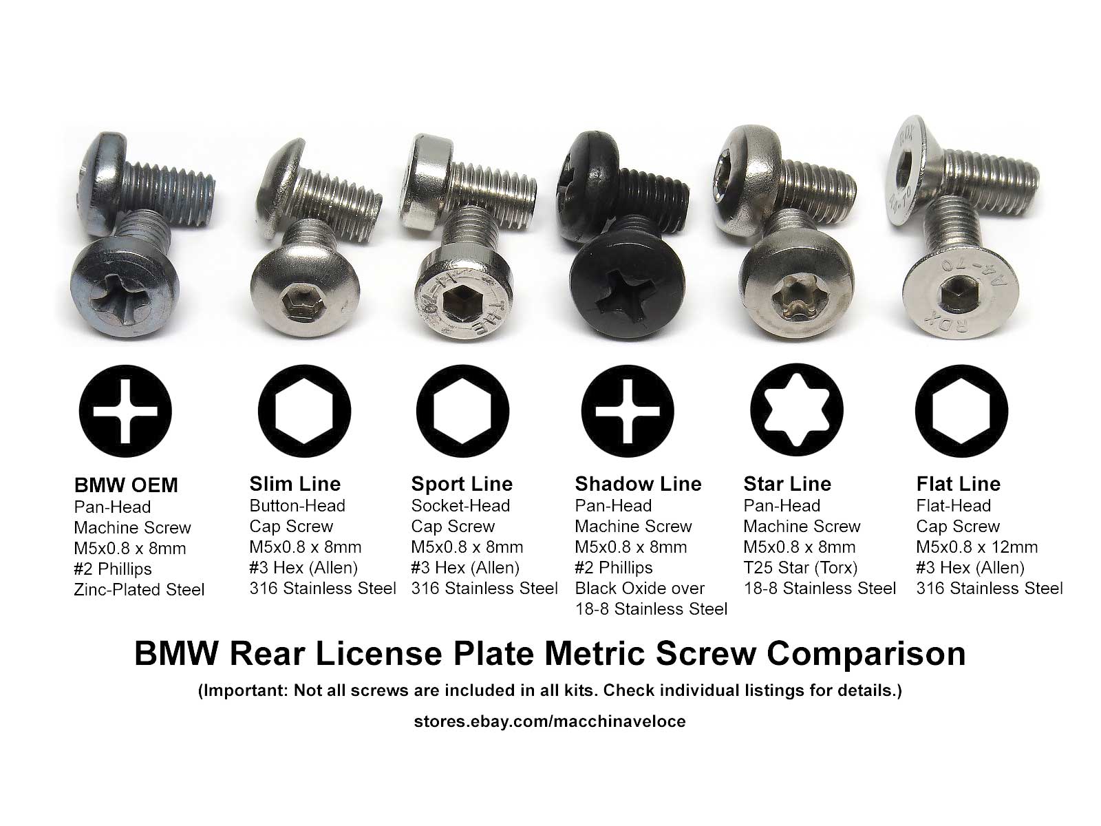 BMW rear license plate metric screw comparison