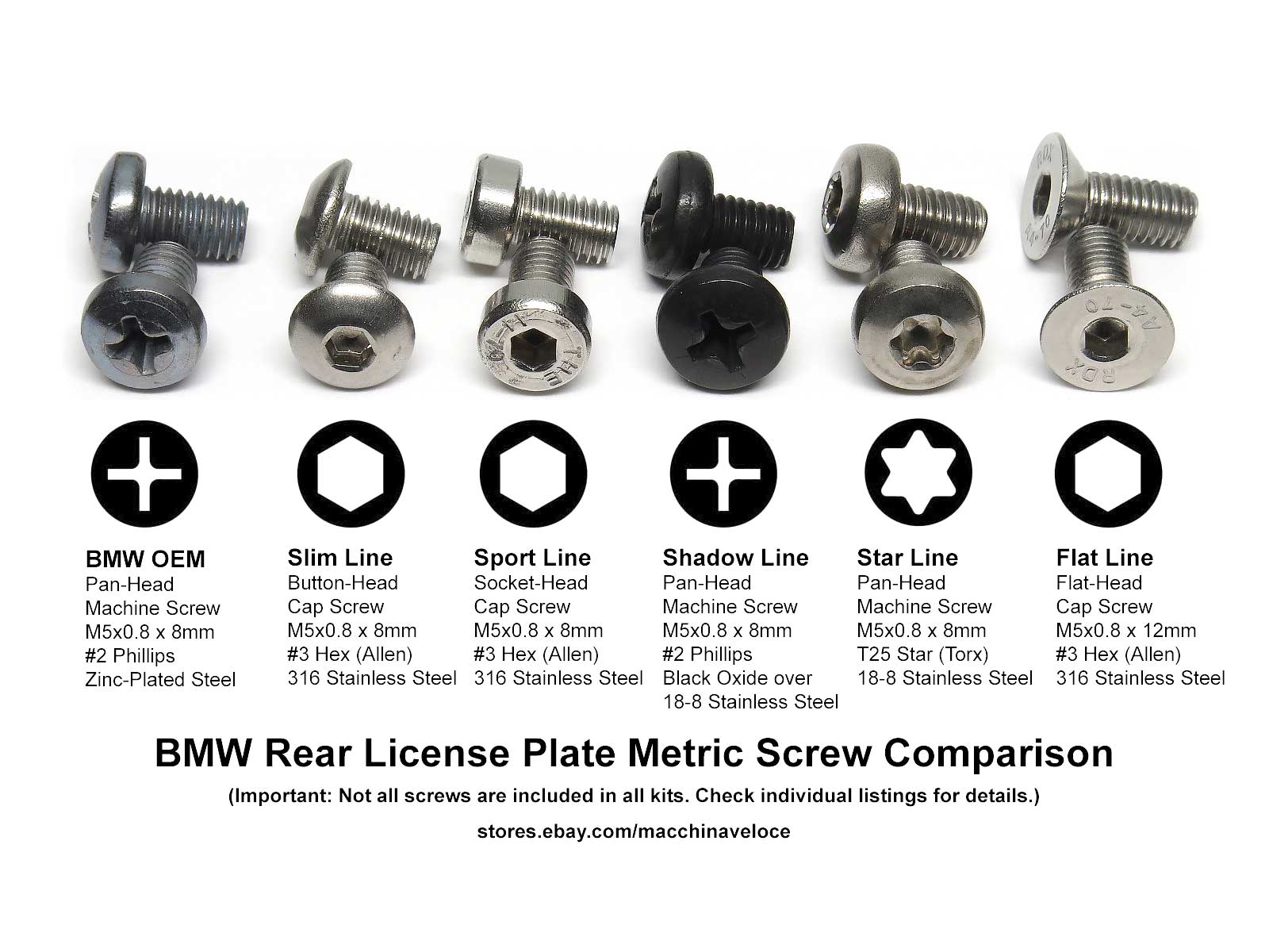 M6 X 20 METRIC HEX HEAD PHILLIPS LICENSE PLATE SHEET METAL SCREW STAINLESS  STEEL