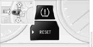 TPM reset indicator 2